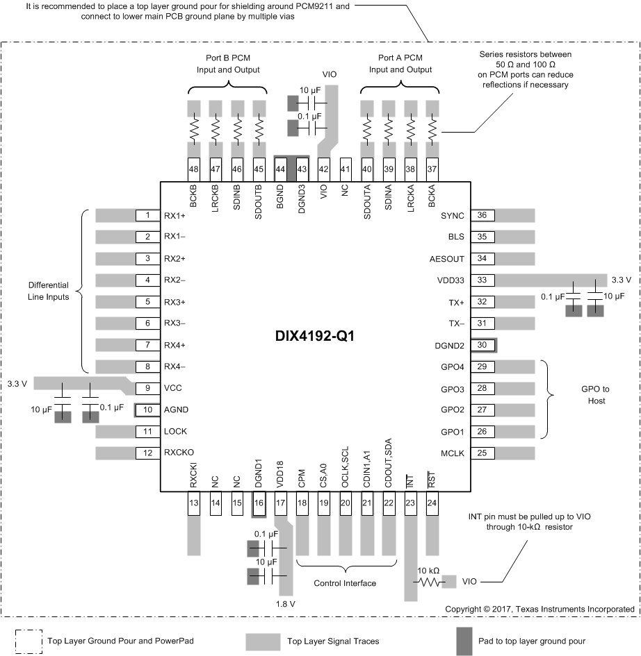 DIX4192-Q1 dix4192-q1_layout.gif