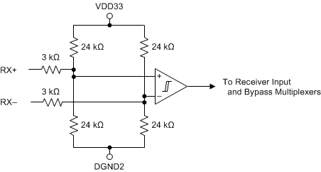 DIX4192-Q1 prd_dif_line_rec_bfs031.gif