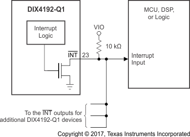 DIX4192-Q1 prd_irupt_out_bfs041.gif