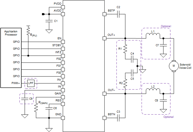 DRV2511-Q1 app_sch_SE_slos916.gif