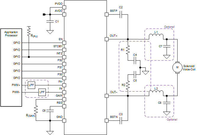 DRV2511-Q1 app_sch_slos916.gif