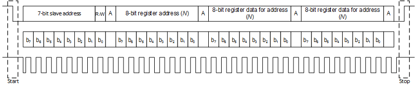 GUID-108FACF6-5C1D-4AEC-99A0-AFED2A9BC12A-low.gif