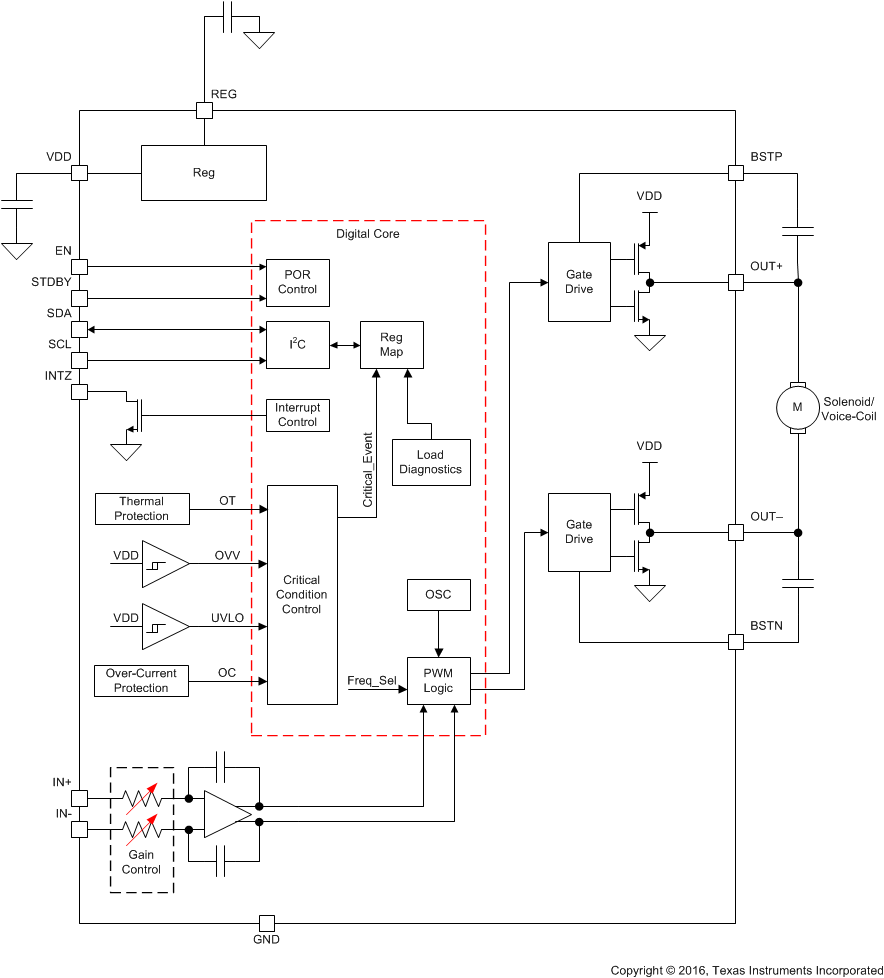 GUID-76BE4B49-6A2C-49A1-9FB8-FCAC67BE65DE-low.gif