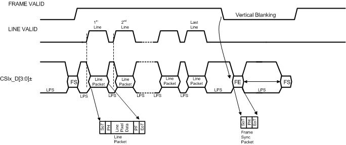 GUID-486CDEF9-48AA-49A5-A693-DA5D36074645-low.gif