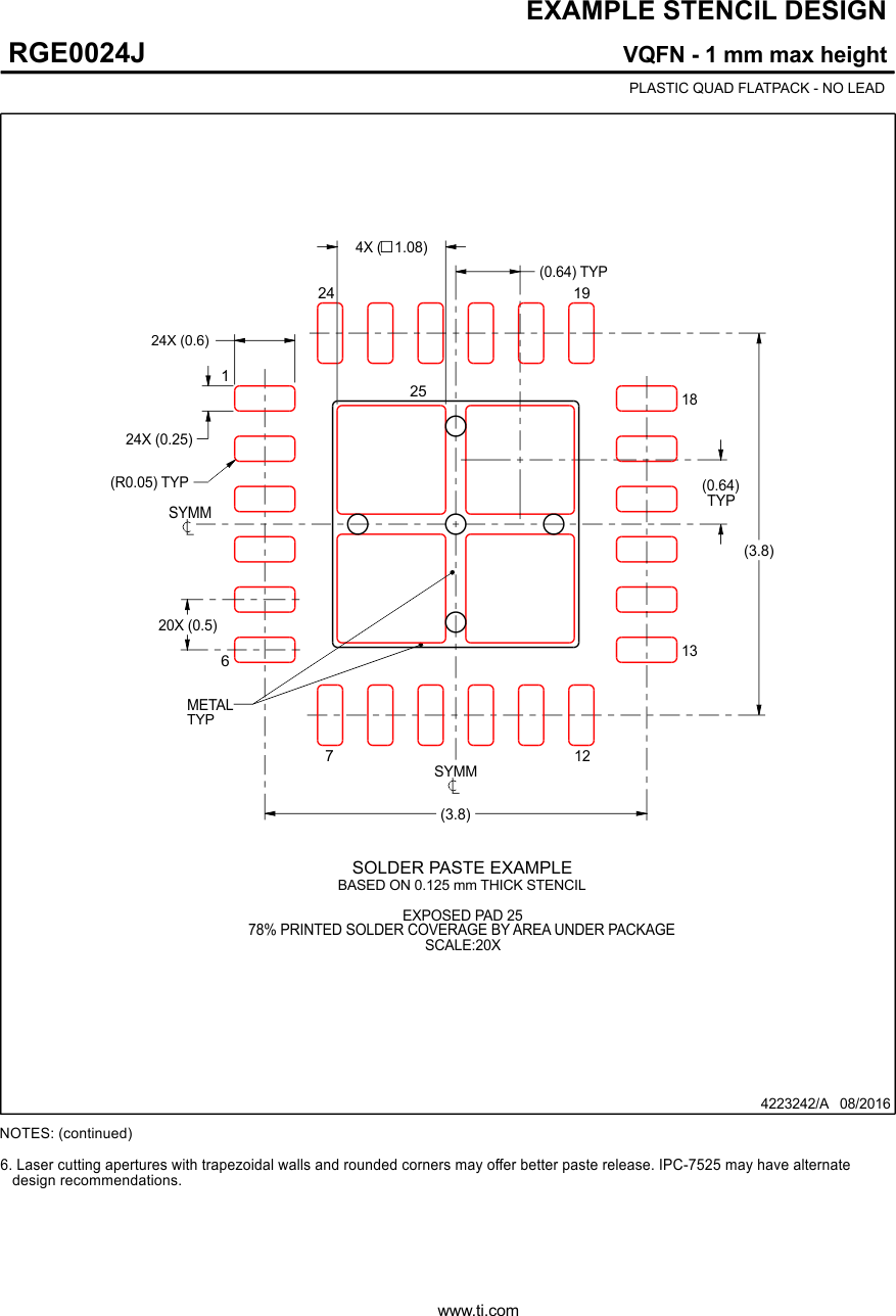 LM5141-Q1 RGE0024J_4223242_Page_03.gif