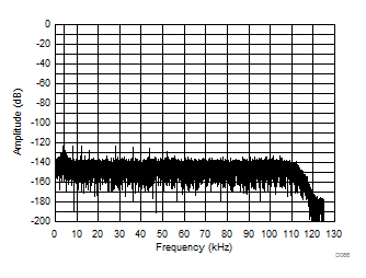 GUID-66FEC652-7CEB-4AE8-927A-4D7E855BAF54-low.gif