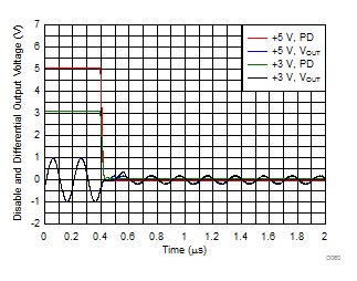 GUID-B7ED0CB0-2C8C-4ECB-9465-EE53B15169AC-low.gif