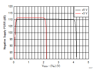 GUID-EF4807AA-0281-4EF2-97CC-555E07084D24-low.gif