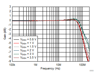 GUID-FE5FF989-B6EE-47E2-A60F-9D4F8CB7341E-low.gif