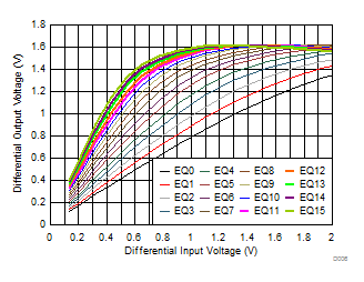 GUID-FE30CF95-5852-4CB9-B5DD-4DEFCC1620C2-low.gif