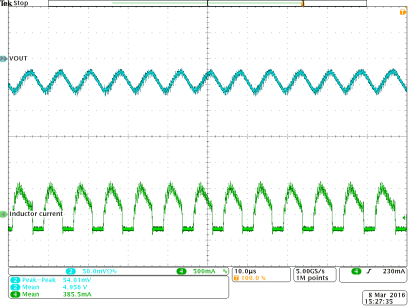 TPS63070 34_TPS63070_VOUT_Ripple_5V0_PFM_4p2V_0p3A.gif