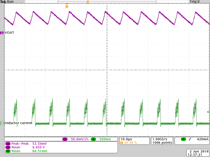 TPS63070 42_TPS63070_PFM_12Vin_9Vout_100mA.gif