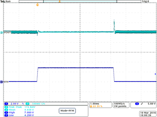 TPS63070 Line_Trans_5V.gif