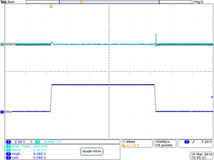 TPS63070 Line_Trans_7V.gif