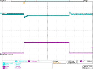 TPS63070 Load_Trans_5V_PFM_VIN4V2.gif