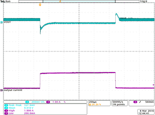 TPS63070 Load_Trans_9V_VIN12V.gif