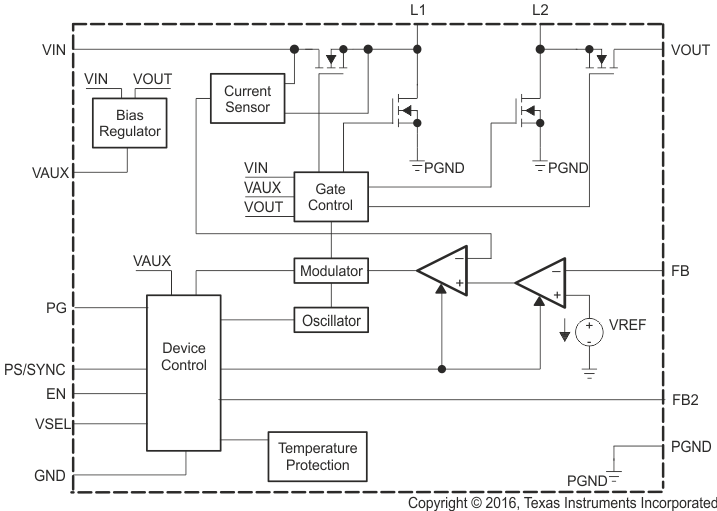 TPS63070 TPS63070blockdiagram_noILIM_SS.gif