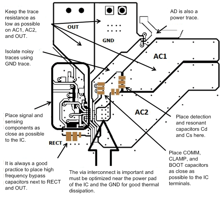 bq51222 layout_SLUSBS9.gif