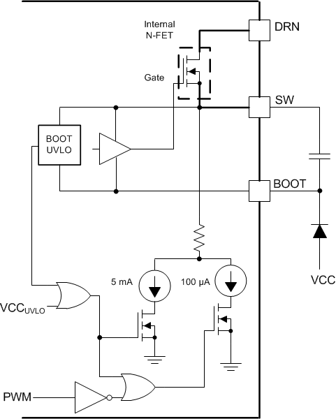 TPS92515 TPS92515-Q1 TPS92515HV TPS92515HV-Q1 BOOT_Pulldowns.gif