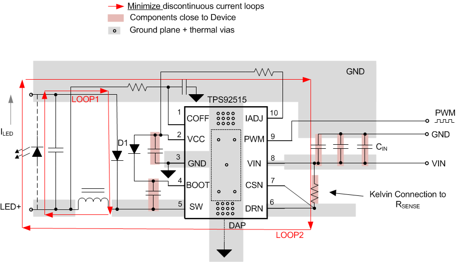 TPS92515 TPS92515-Q1 TPS92515HV TPS92515HV-Q1 Sample_Layout.gif