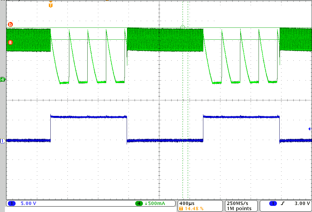 TPS92515 TPS92515-Q1 TPS92515HV TPS92515HV-Q1 ShuntFET_nonOptimal.png