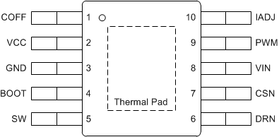 TPS92515 TPS92515-Q1 TPS92515HV TPS92515HV-Q1 TPS92515pinout.gif