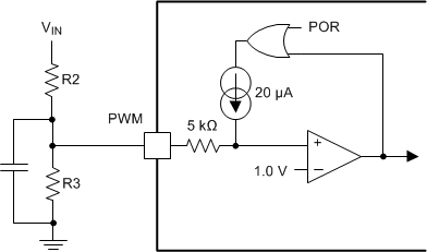 TPS92515 TPS92515-Q1 TPS92515HV TPS92515HV-Q1 UVLO_Diagram.gif