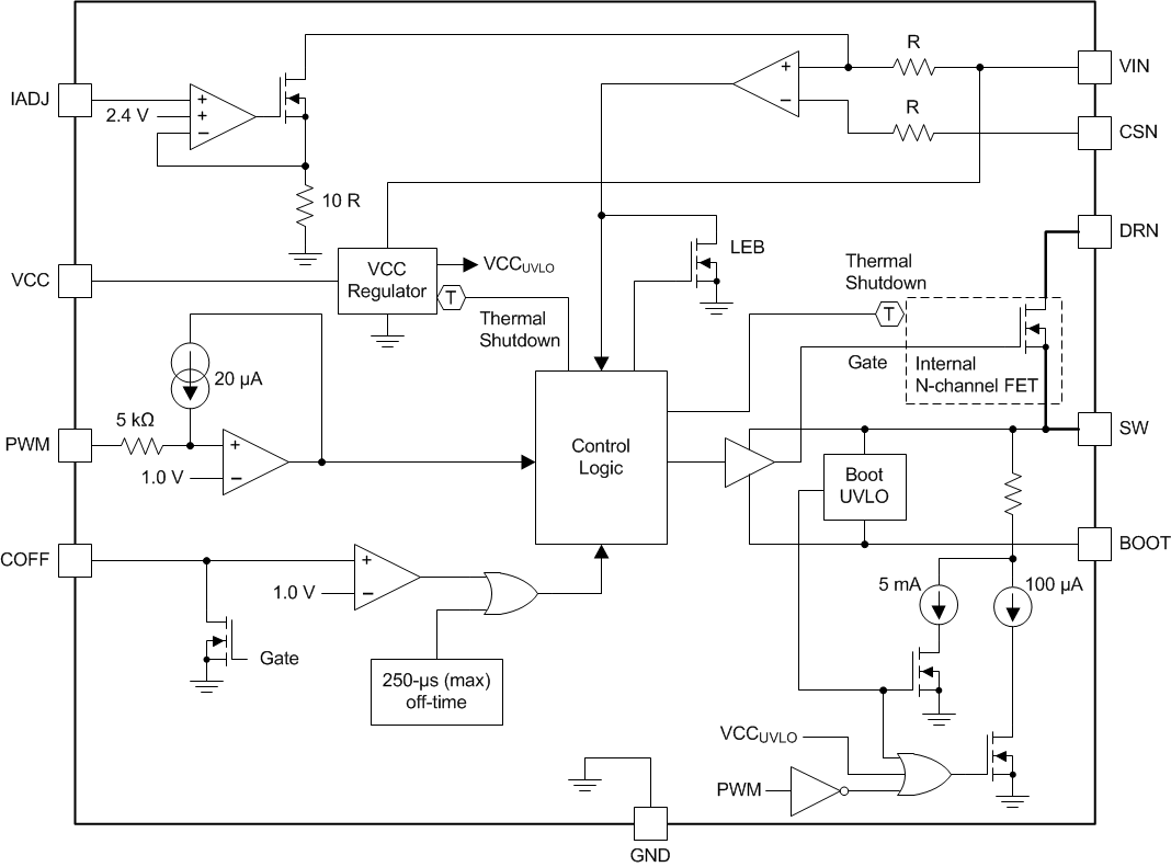 TPS92515 TPS92515-Q1 TPS92515HV TPS92515HV-Q1 fbd_slusbz6.gif