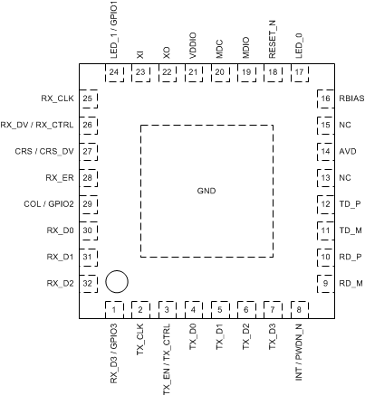 GUID-1DE96A67-1AC7-422E-8077-5F7FF489E464-low.gif