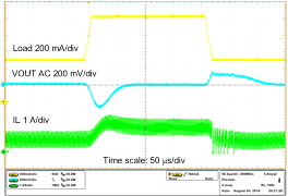 TPS61230A Load_transient_PWM_slvscz5.gif