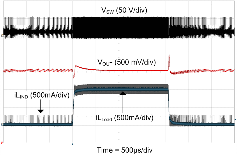 LM5161-Q1 48V_0-1-0_FPWM_0_Revised_SNVU540.png