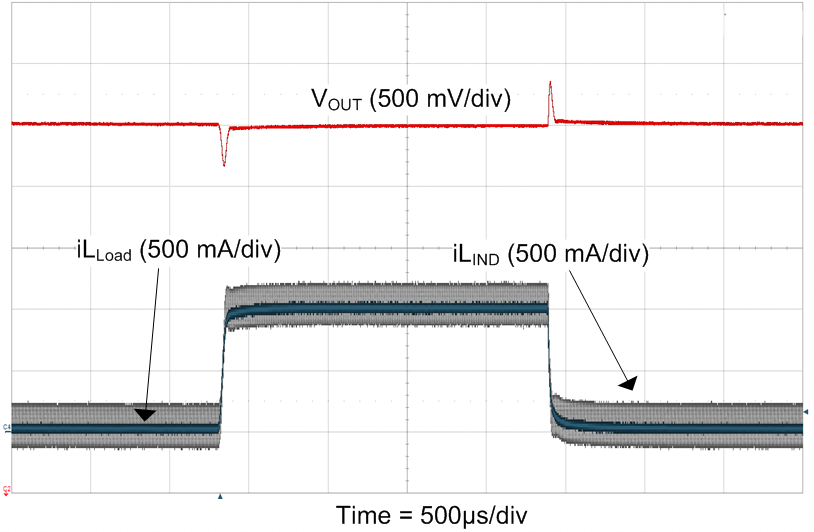 LM5161-Q1 48V_0-1-0_FPWM_1_SNVU540.png