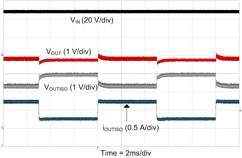 LM5161-Q1 48V_0.25-0.75_FBK_SNVSAE3.png