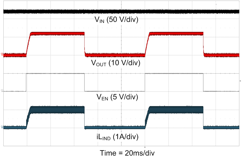 LM5161-Q1 48V_FL_EnToggle_FPWM_1_Revised_SNVU540.png