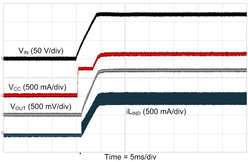 LM5161-Q1 48V_FL_Startup_FPWM_1_SNVU540.png