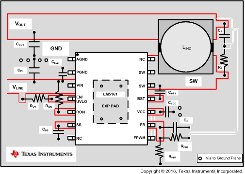 LM5161-Q1 layout_ex_snvsae3.gif