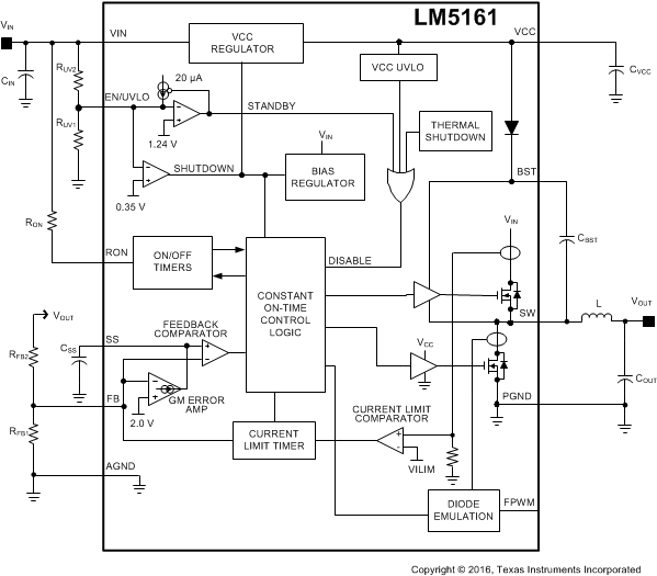 LM5161 FBD_R2_snvu504.gif