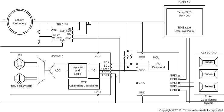 HDC1010 HVAC_with_TPL_snas685.gif