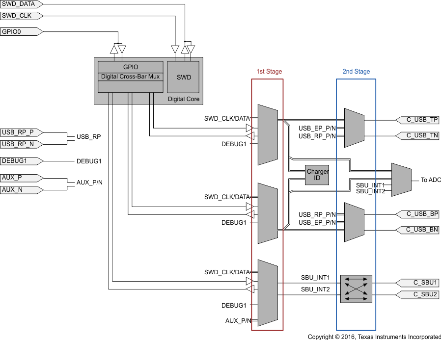 GUID-573FE1C4-53A9-40AA-9170-0B06F29CADF4-low.gif