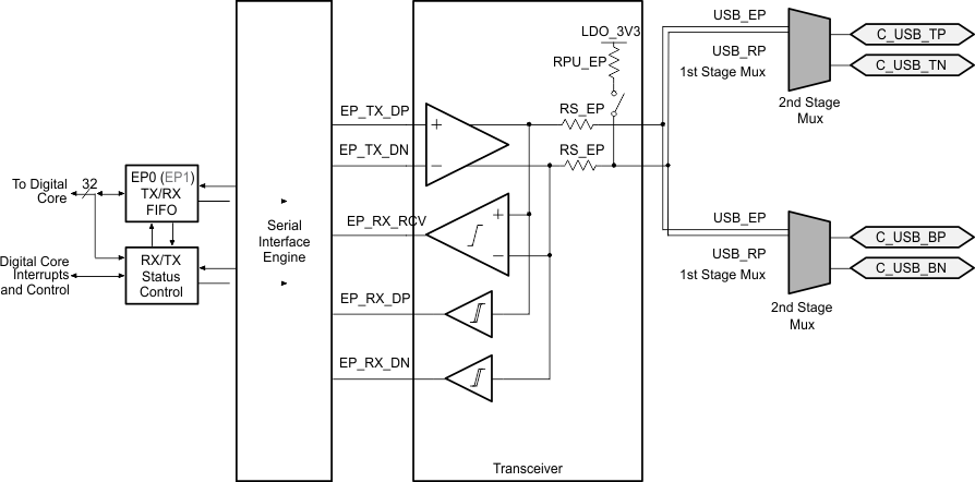 GUID-D3A88EBA-3D58-44C6-BC67-15980A9AC6F6-low.gif