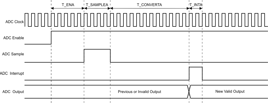 GUID-DE20E39A-2C9A-4586-BE1F-4BCACB1D2631-low.gif