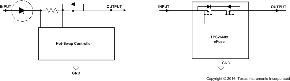 TPS2660 Application_Schematic_SLVSDG2.gif