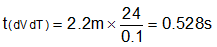 TPS2660 Equation_12_App2.gif