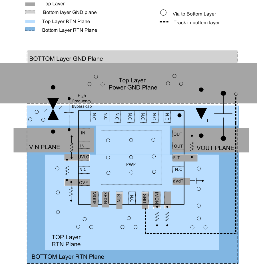 TPS2660 Layout_Example.gif