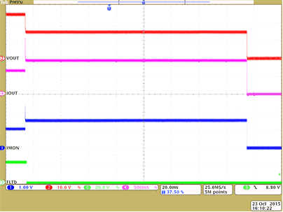 TPS2660 output_off_fltb_SLVSDG2.gif