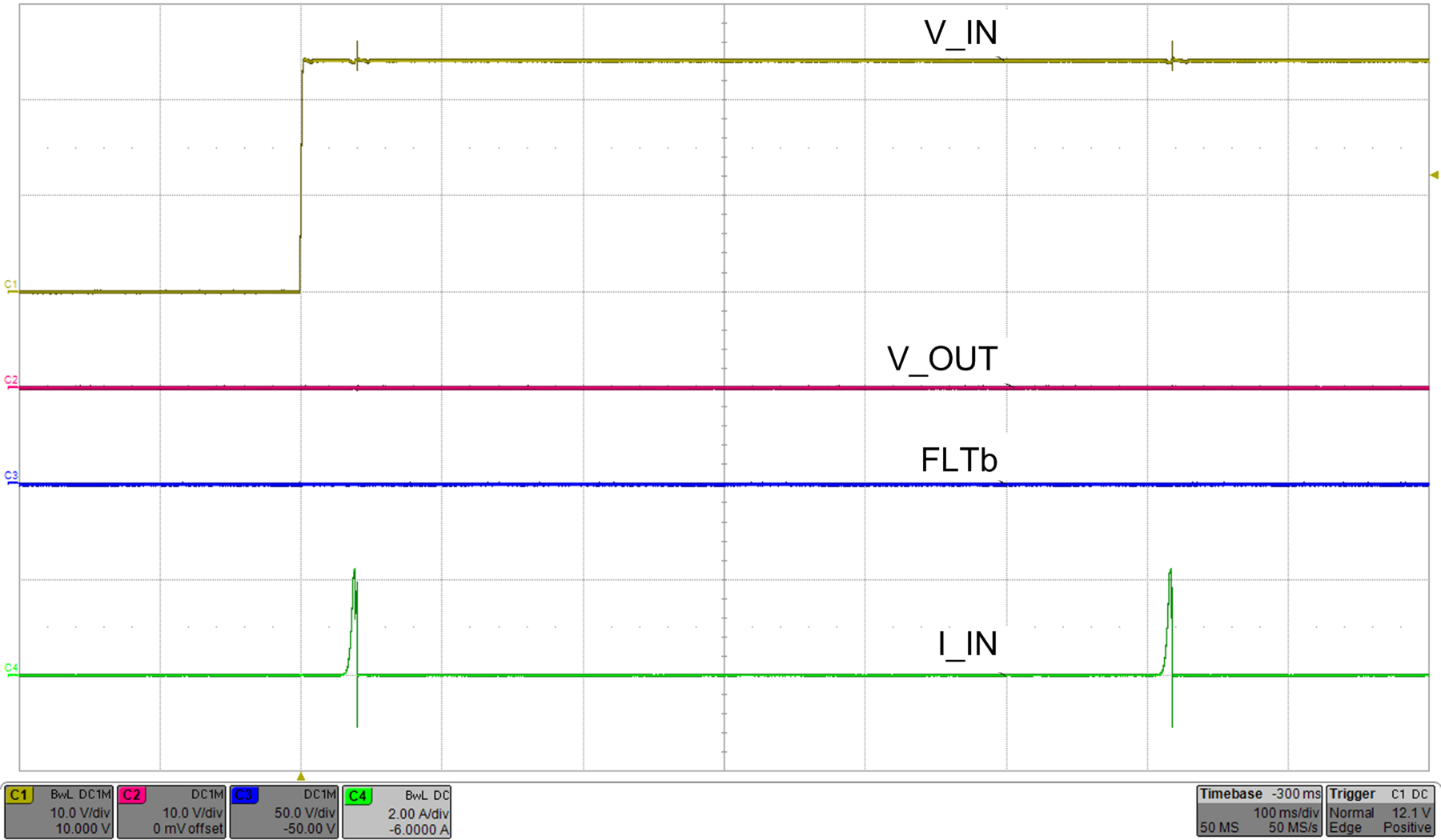 TPS2660 turnon_with_shortcircuit.png