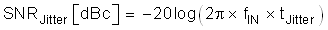 ADC32RF45 snr_jitter_eq_sbas747.gif