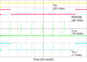 TPS546C20A HiccEn.gif