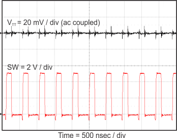 TPS54116-Q1 Vtt_ripple_SLVSCO3.gif