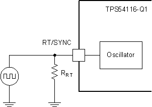 TPS54116-Q1 ai_sync_ext_clock_sco3.gif